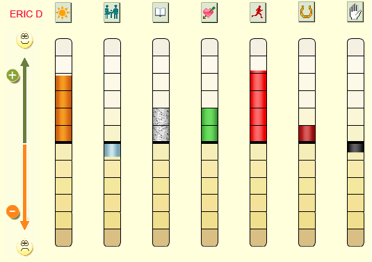 Example 6