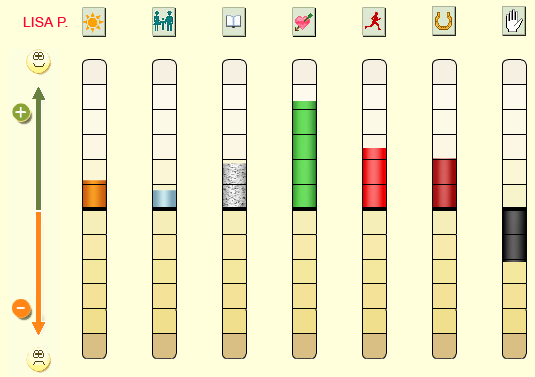 Example 6